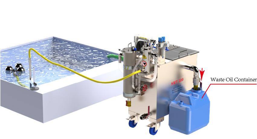 SMT500C Compact Mobile Coolant Purification System